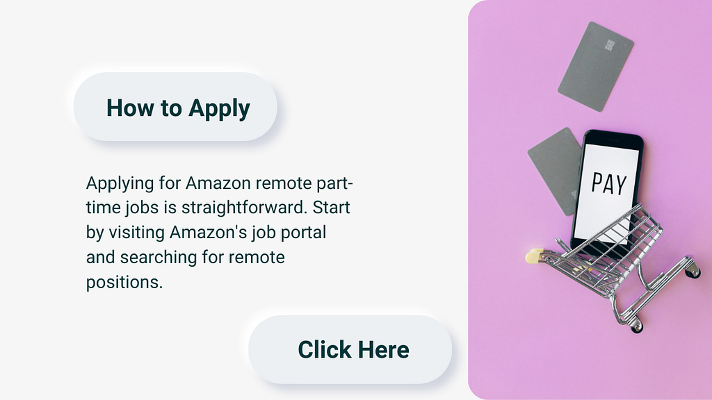 How to Apply for Amazon Remote Part-Time Jobs